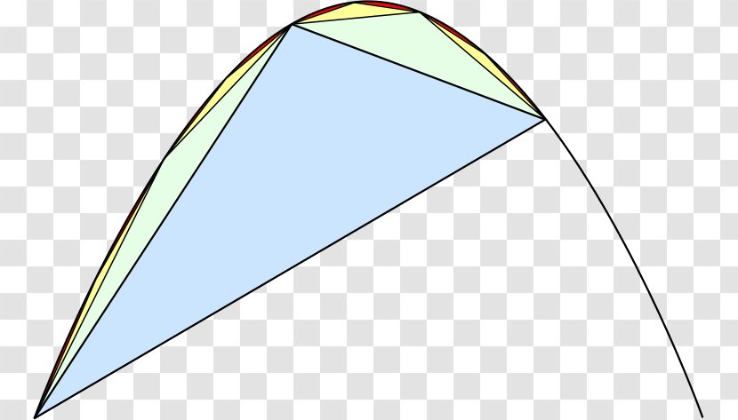 The Quadrature Of Parabola Triangle Geometric Series - Leaf Transparent PNG