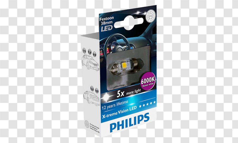 Incandescent Light Bulb Philips LED Lamp Light-emitting Diode - Color Temperature Transparent PNG