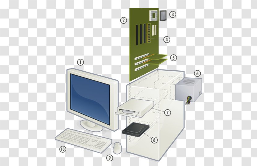 Computer Cases & Housings Personal Hardware Operating Systems Transparent PNG