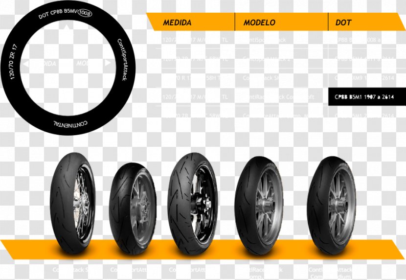 Motor Cycle News Triumph Motorcycles Ltd Formula One Tyres Tire - Kasinksi - Motorcycle Transparent PNG