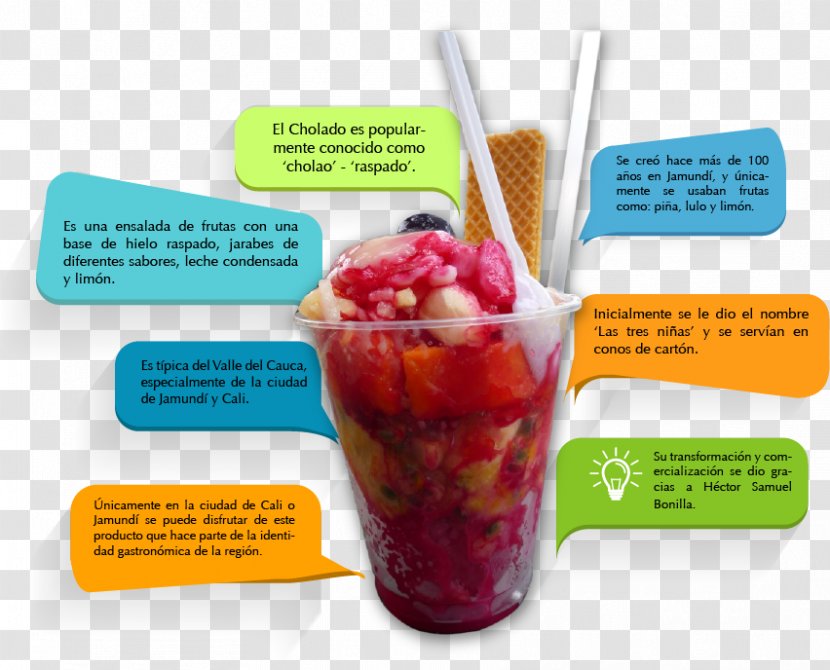Cholado Snow Cone Ice Cream Frozen Yogurt Food - Valle Del Cauca Department Transparent PNG
