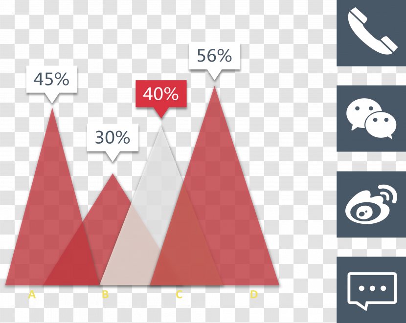 Graphic Design Icon - Flowchart - Triangle Accounting FIG. Transparent PNG