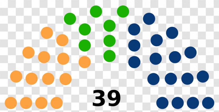 Gujarat Legislative Assembly Election, 2017 Voting Icelandic Parliamentary - Rural Area - Text Transparent PNG