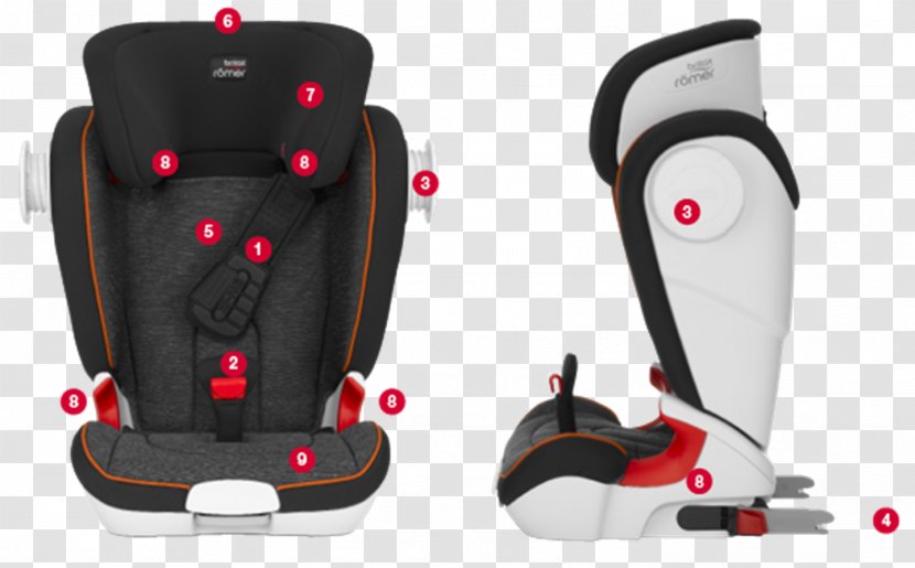 Baby & Toddler Car Seats Britax Römer KIDFIX SL SICT - Comfort Transparent PNG