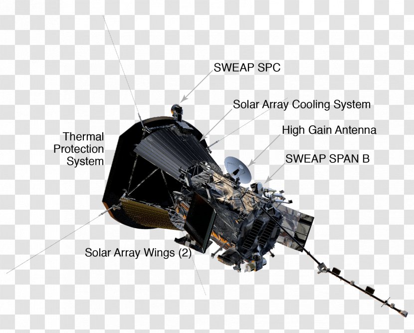 Parker Solar Probe Space NASA Sun Spacecraft - Eugene - Phenomena Transparent PNG