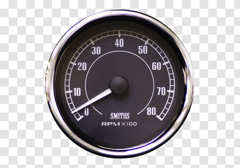 Fuel Gauge Car Tachometer Motor Vehicle Speedometers Transparent PNG