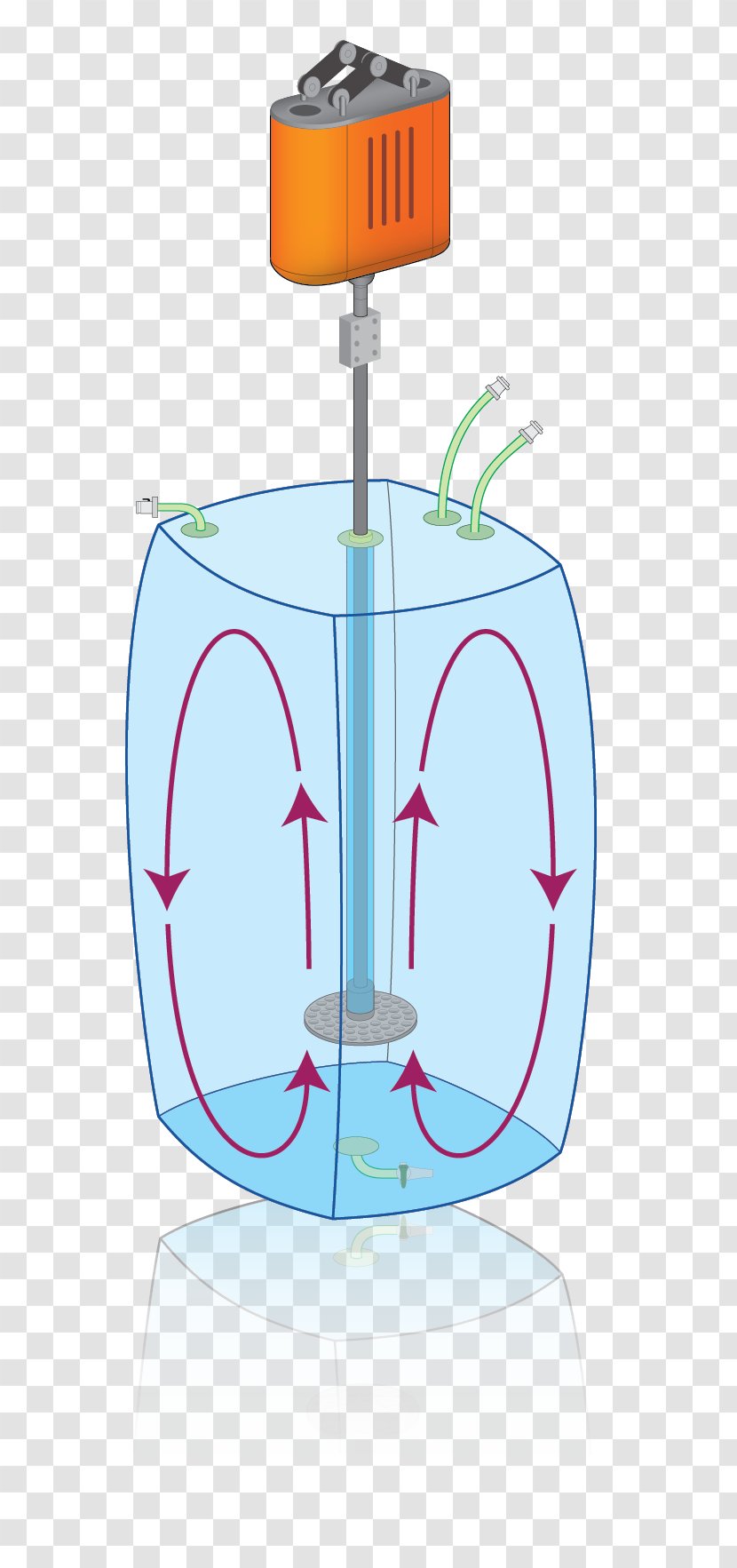 Technology Agitator System Research And Development Chemical Industry Transparent PNG