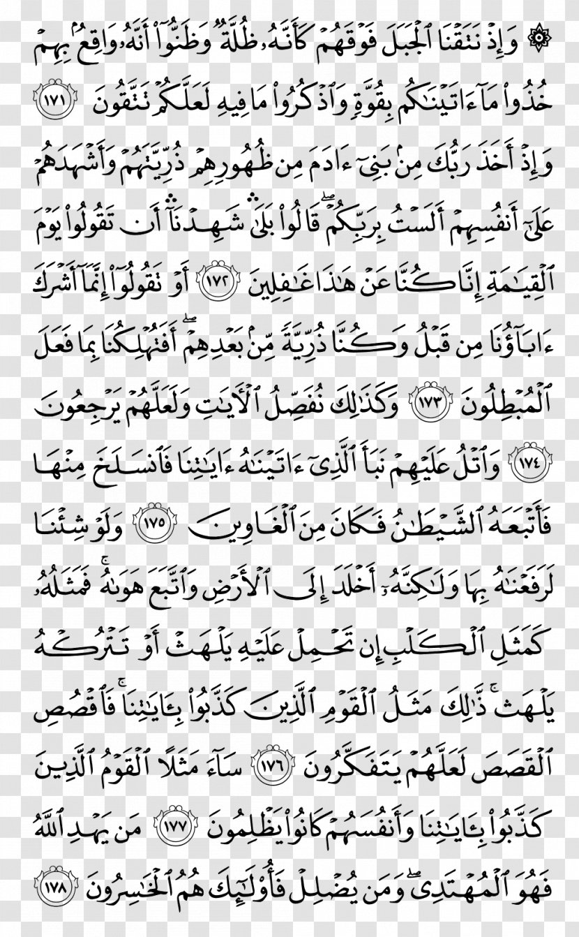 Quran Surah Al-An'am Ya Sin Al-Baqara - Letter - Kareem Transparent PNG