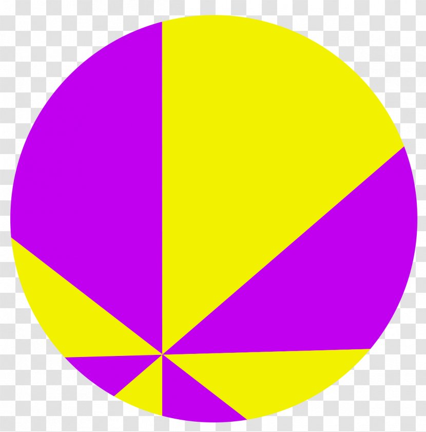 Pizza Theorem Geometry Disk - Pythagorean Transparent PNG