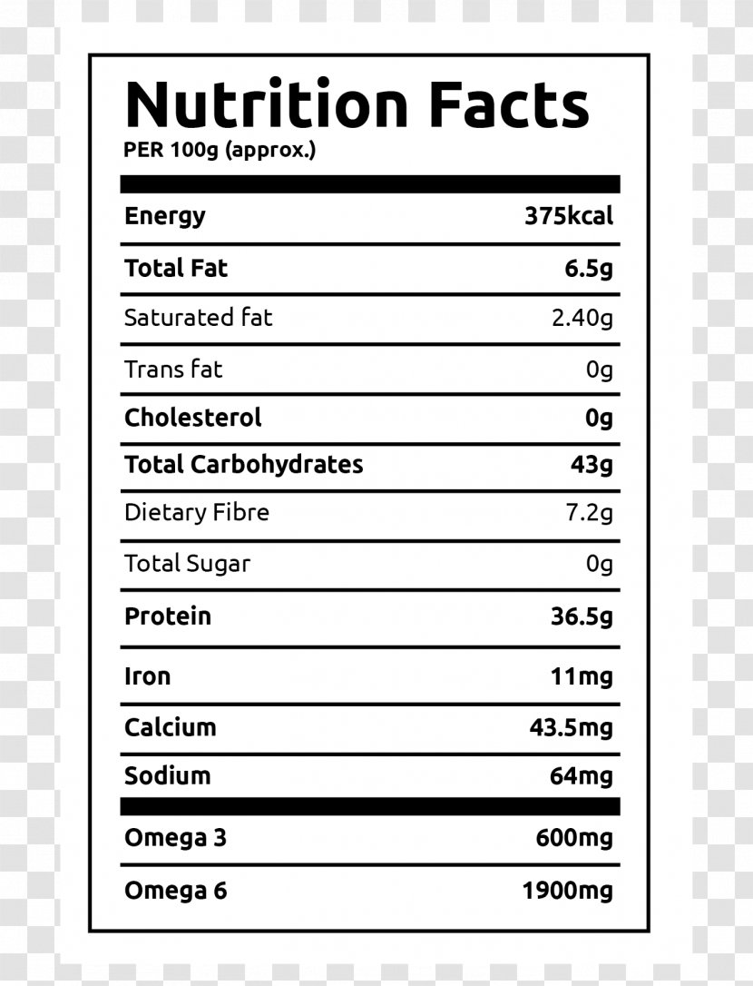 Nutrition Facts Label Hemp Protein Gummy Bear - Food - Yogurt Hut Ashland Transparent PNG