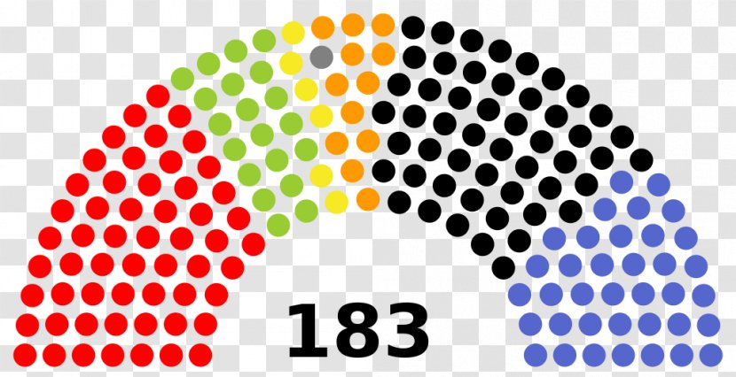 Islamic Consultative Assembly Gujarat Legislative Election, 2017 National Council Parliament - Election - 24th Transparent PNG