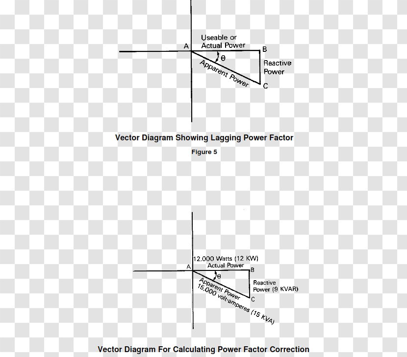 Energy Electricity Drawing Efficiency Diagram - Electrical Safety Testing Transparent PNG