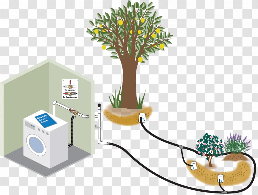 Greywater Reuse Rainwater Harvesting Irrigation - Compost - Racks Transparent PNG