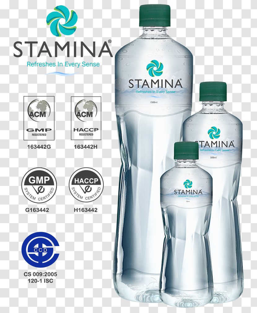Mineral Water Bottles Liquid Purified - Brand Transparent PNG