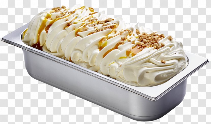 Ice Cream Muesli Milkshake Sundae White Chocolate - Whipped - Matcha Pancakes Transparent PNG