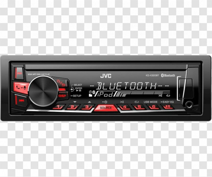 Vehicle Audio Automotive Head Unit Compact Disc Radio Receiver ISO 7736 - Iso - Bluetooth Transparent PNG