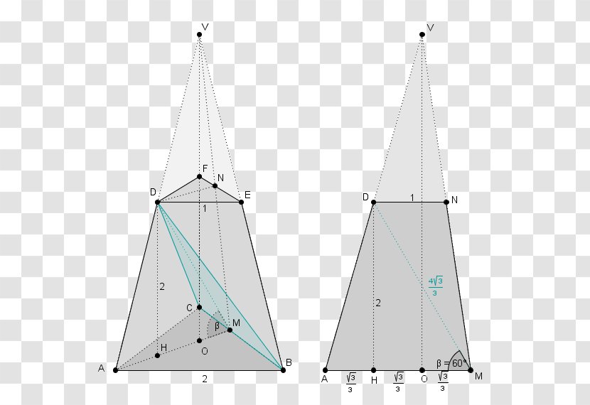 Sail Triangle Scow - Sailing Ship Transparent PNG