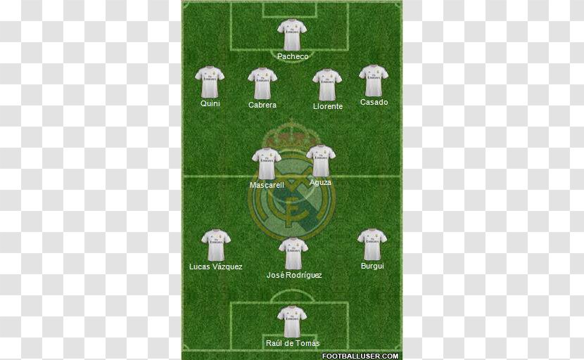 Fulham F.C. England World Cup Formation Football - Midfielder - F.c. Transparent PNG
