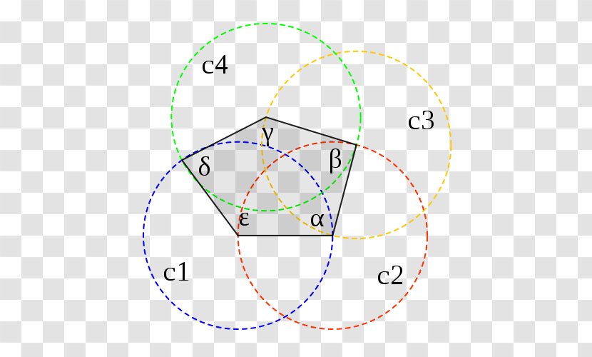 Radical Axis Circle Point Cartesian Coordinate System Line - Plane - Irregular Geometry Transparent PNG