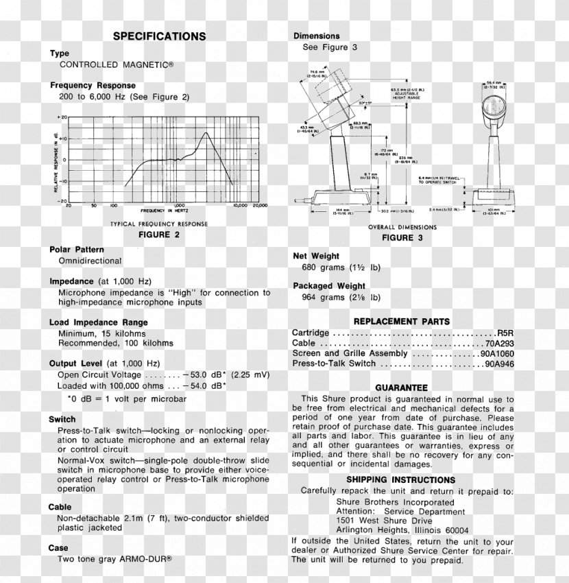 Microphone Shure Drawing /m/02csf - Area Transparent PNG