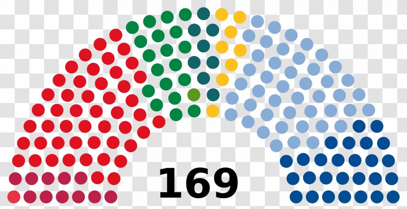 Norwegian Parliamentary Election, 2017 Norway General Election 2009 - Presidential - Vote Transparent PNG