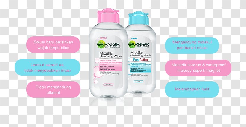 Garnier Micellar Cleansing Water All-in-1 Cleanser Lotion Indonesia - Pricing Strategies Transparent PNG