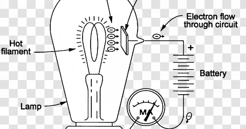Paper Drawing Graphic Design Cartoon - Watercolor - Vacuum Tube Computer Images Transparent PNG