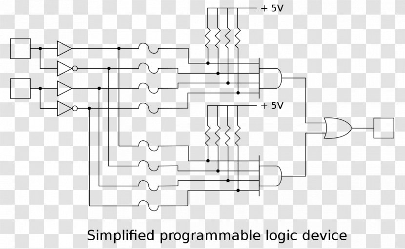 Programmable Logic Device Gate Field-programmable Array AND Electronics - Watercolor - Frame Transparent PNG