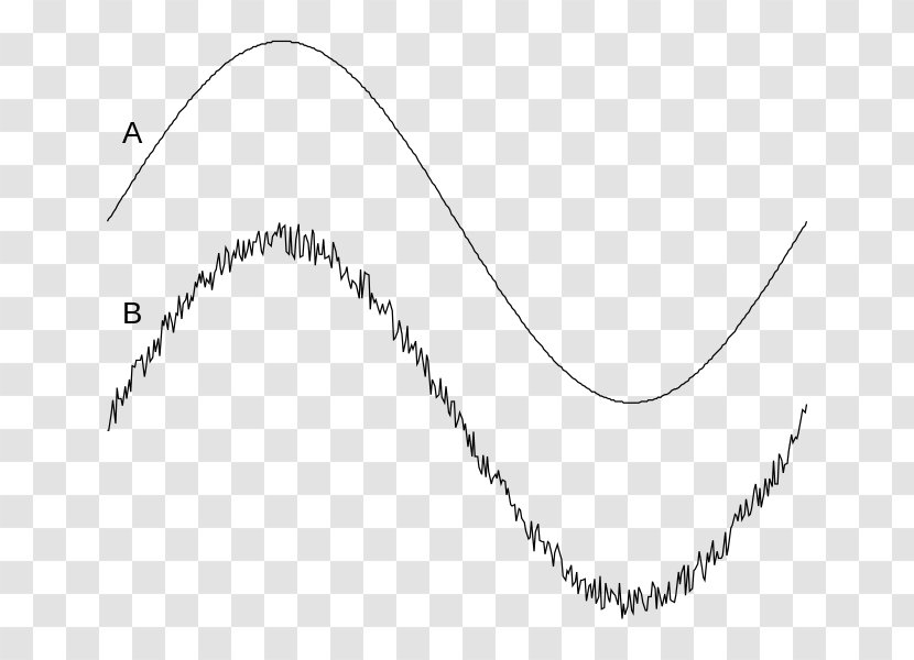 Signal-to-noise Ratio Amplifier Burst Noise - Frame Transparent PNG