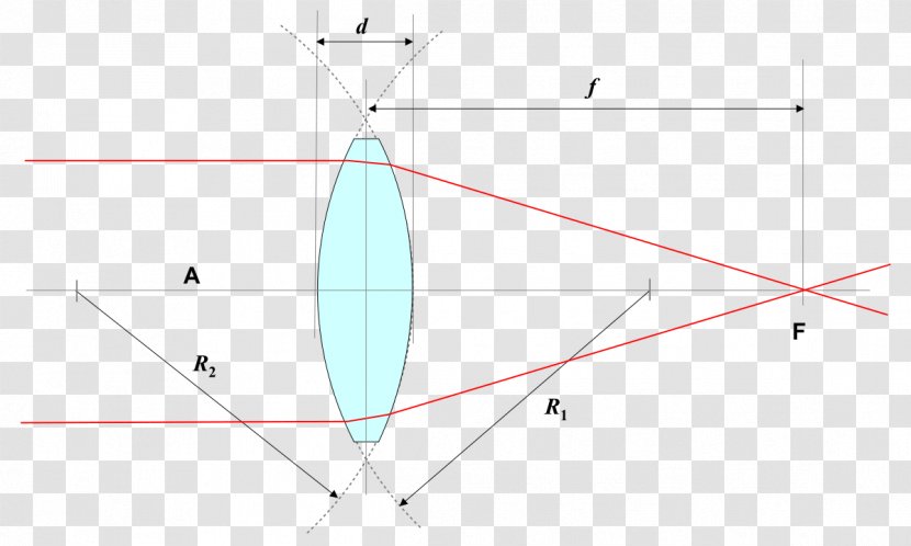 Triangle Point - Diagram Transparent PNG