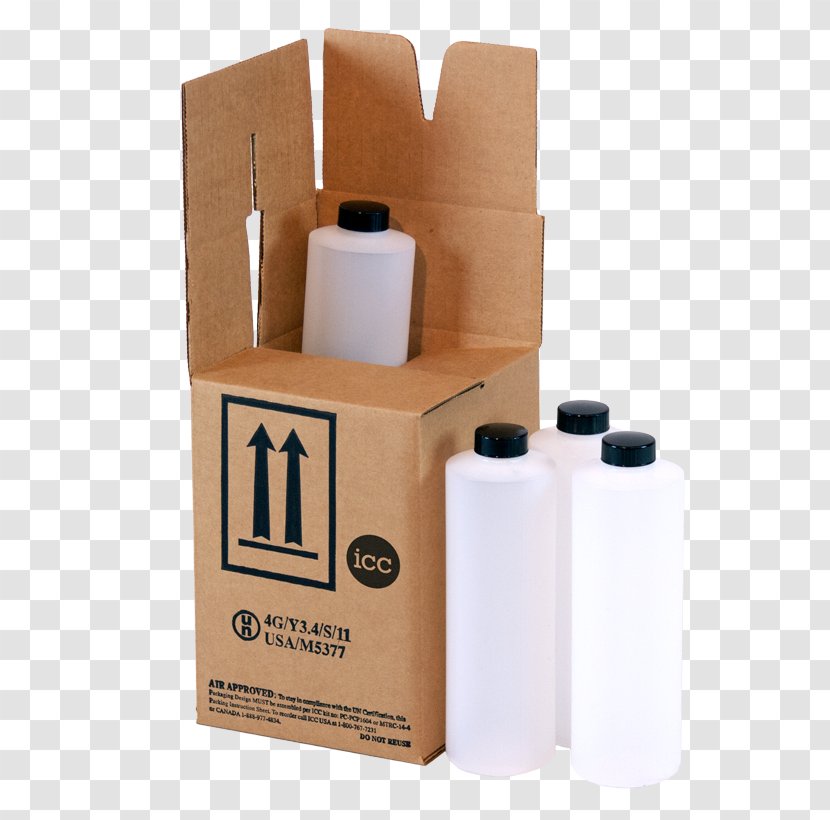 Box Packaging And Labeling Plastic Bottle Transparent PNG