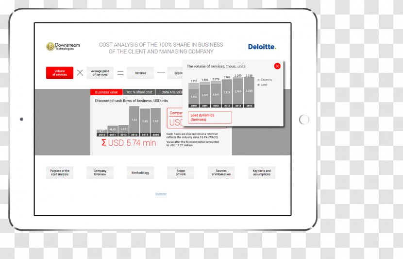 Computer Program Brand Web Page - Downstream Transparent PNG