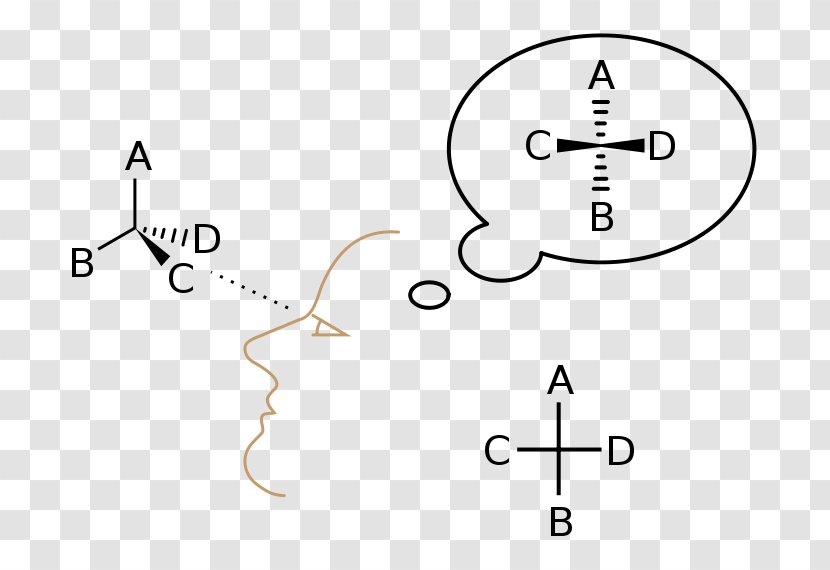 Fischer Projection Stereochemistry Molecule - Frame - Silhouette Transparent PNG