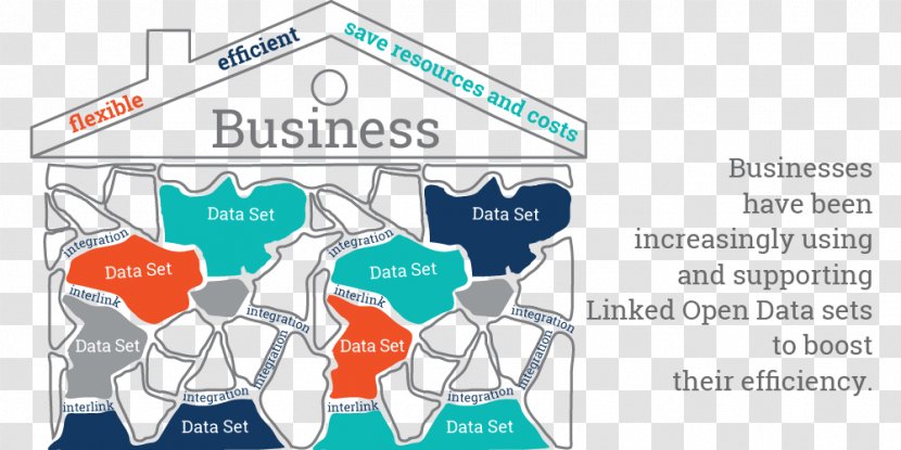 Linked Data Set Big Open - Business Transparent PNG