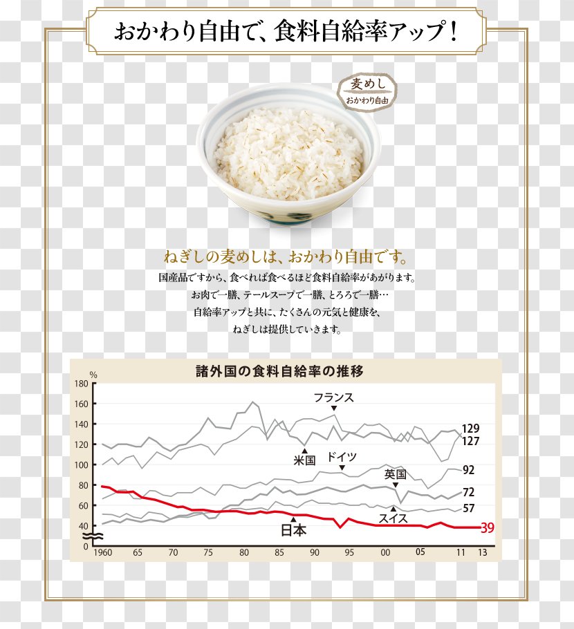 Recipe Line - Food Transparent PNG