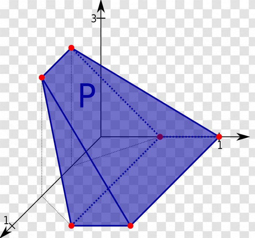 Polyhedron Convex Set Polytope Mathematical Optimization Function - Area - Euclidean Transparent PNG