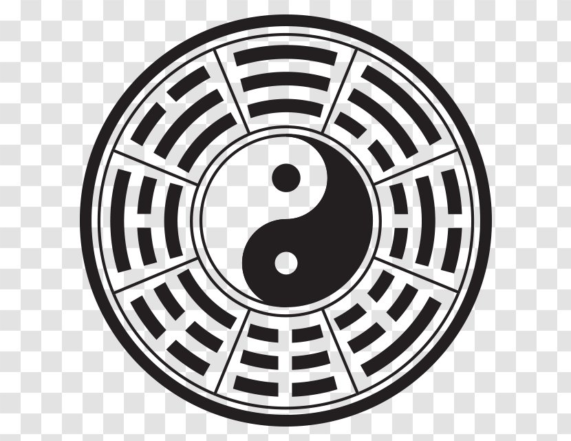 I Ching Bagua Taoism Yin And Yang Feng Shui - Symbol Transparent PNG