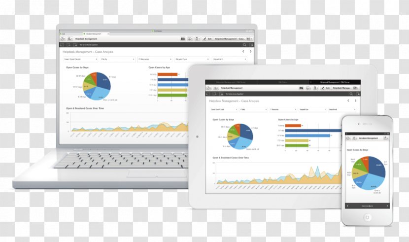 Qlik Business Intelligence Data Analysis Computer Software Visualization Transparent PNG