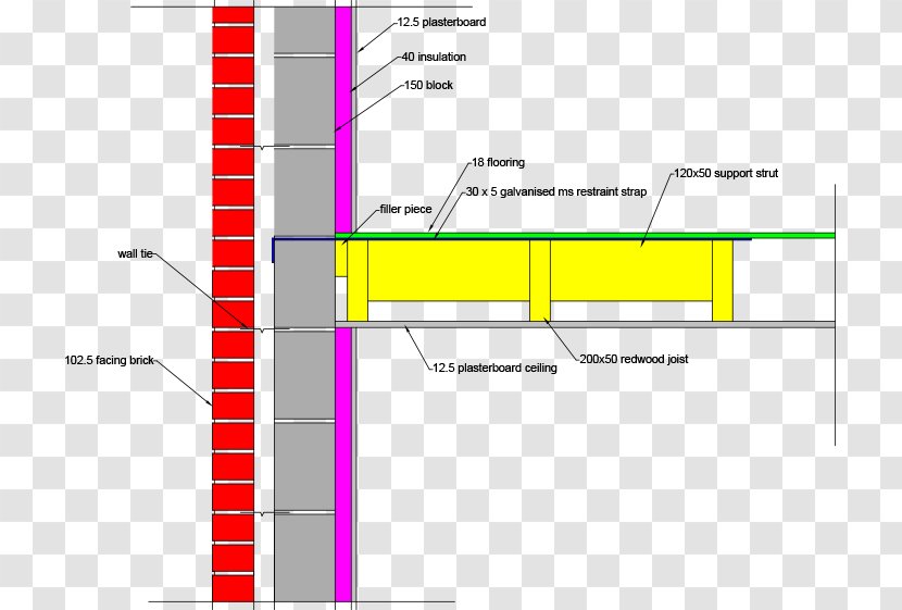 Architectural Engineering Masonry External Wall Insulation Building Transparent PNG