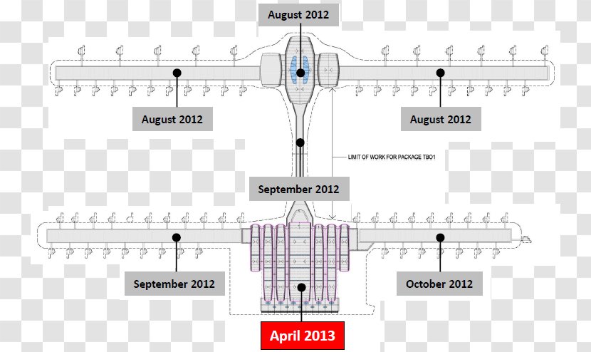 Engineering Technology Line - Diagram - Low-cost Carrier Transparent PNG