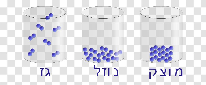 State Of Matter Particle Physical Property Liquid - Change Transparent PNG