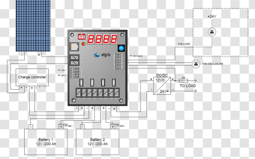 Electronic Component Battery Charger Diagram Electronics Solar Inverter - Power Inverters - Intelligent Hybrid Transparent PNG