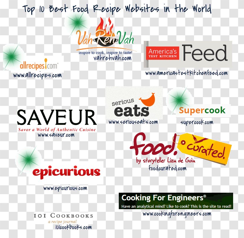 Logo Web Page Online Advertising Brand - Diagram - Food From Top Transparent PNG