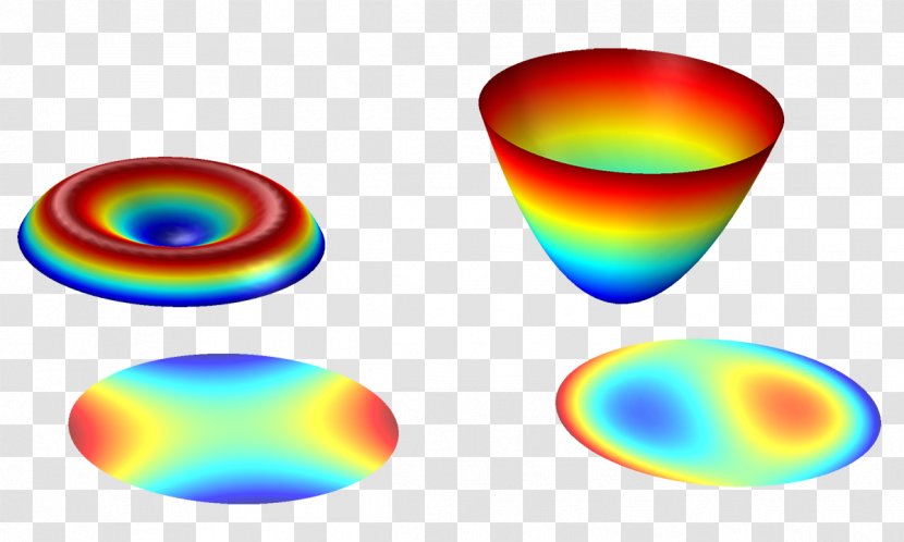 Abbildungsfehler Geometrical Optics Ray Spherical Aberration - Knocked Over The Particles Transparent PNG