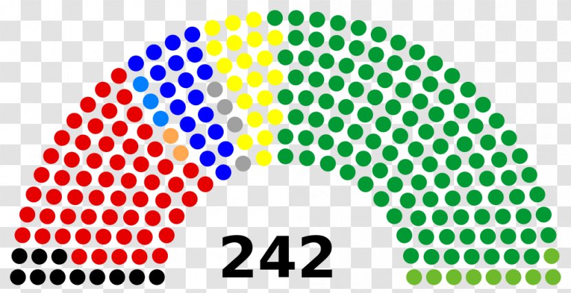 Japanese House Of Councillors Election, 2007 Electoral District Liberal Democratic Party Japan - Majority - Creative Diet Transparent PNG