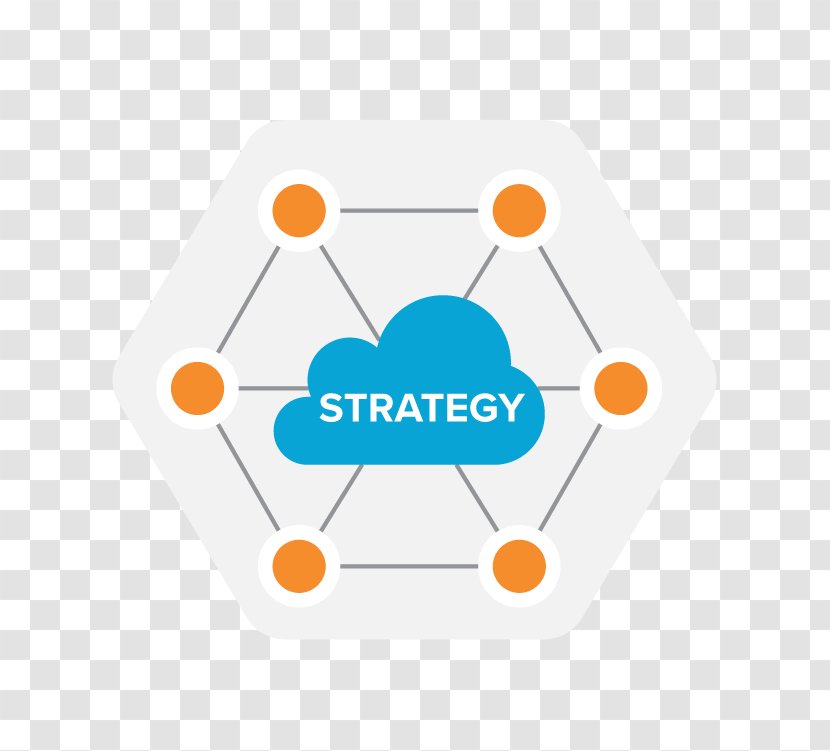 Technology Roadmap Product Strategic Planning - Data - Text Transparent PNG