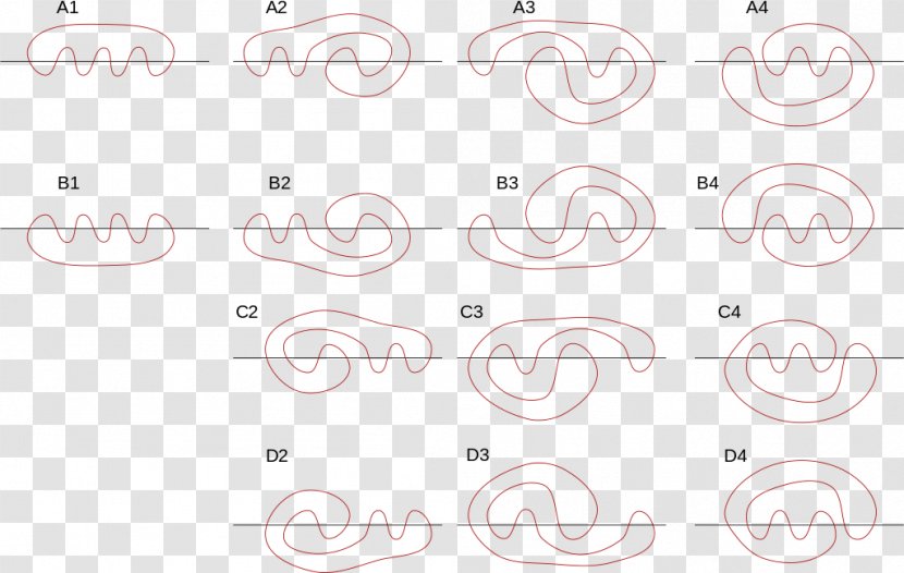 Paper Circle Point Angle Font - Diagram - Sketch Number Transparent PNG