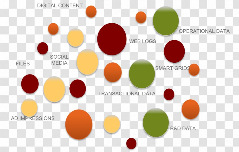 Brand Desktop Wallpaper - Orange - Array Data Structure Transparent PNG