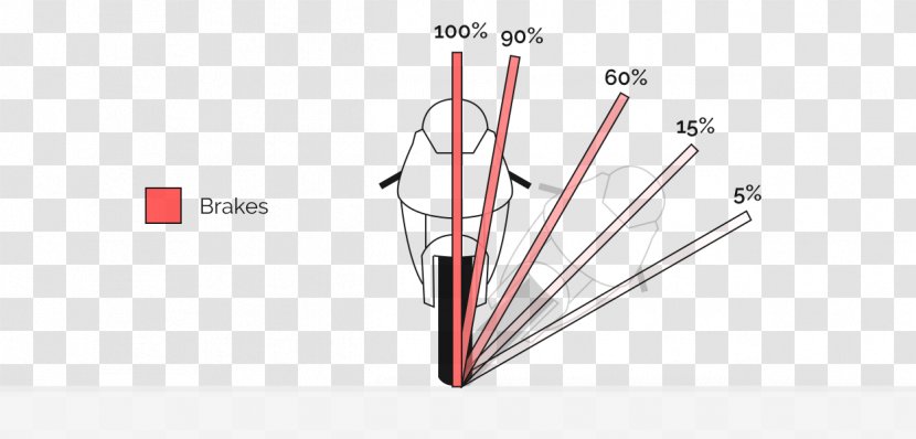 Line Angle Diagram Transparent PNG