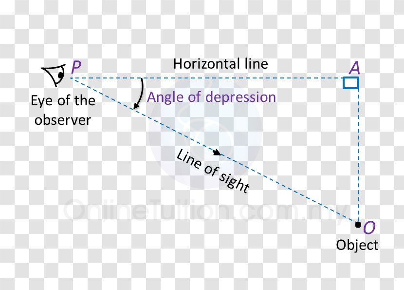 Line Point Angle Diagram Transparent PNG